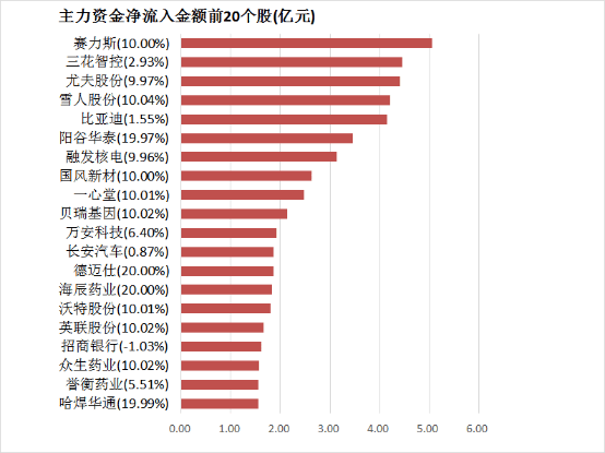 口罩熔喷布费用暴跌95% 开口罩厂还赚钱吗？